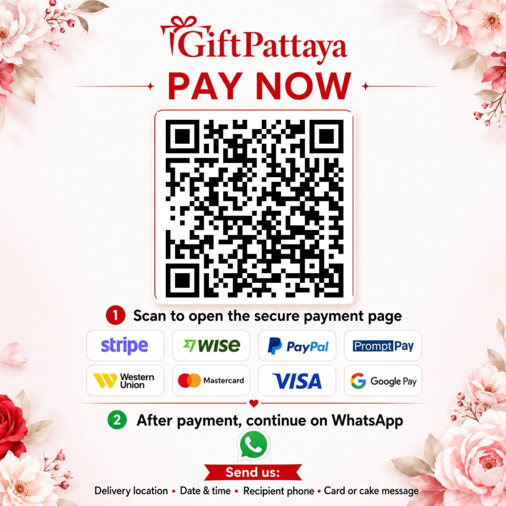Pay Collectible Figure Hand Set | Accessory Figure Parts securely online - GiftPattaya