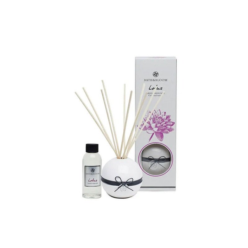 LOTUS DIFFUSER 100ML SET