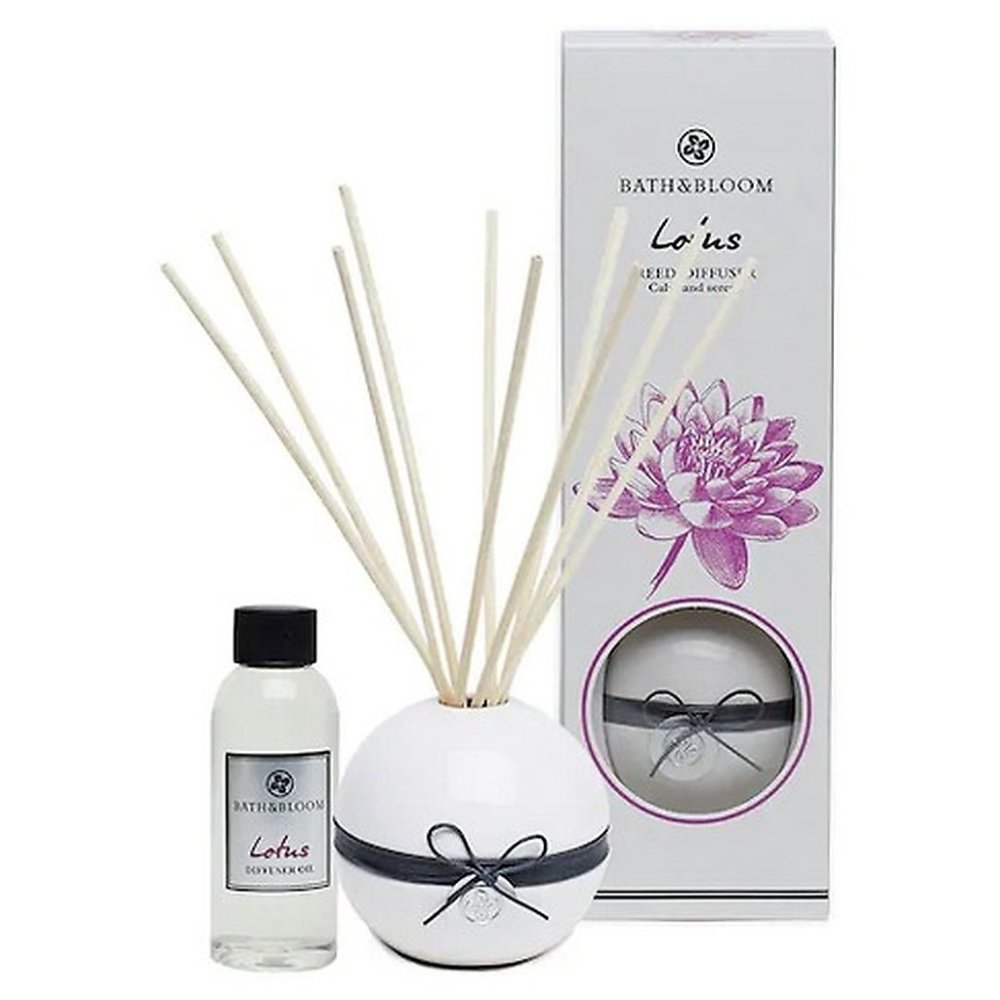 LOTUS DIFFUSER 100ML SET